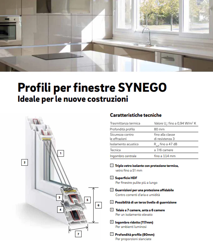 Finestra a due ante con apertura ad anta-ribalta L. 125 x H. 135cm - immagine 3